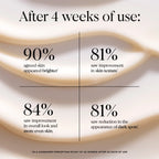 The Problem Solver All-Over Dark Spot Correcting Cream