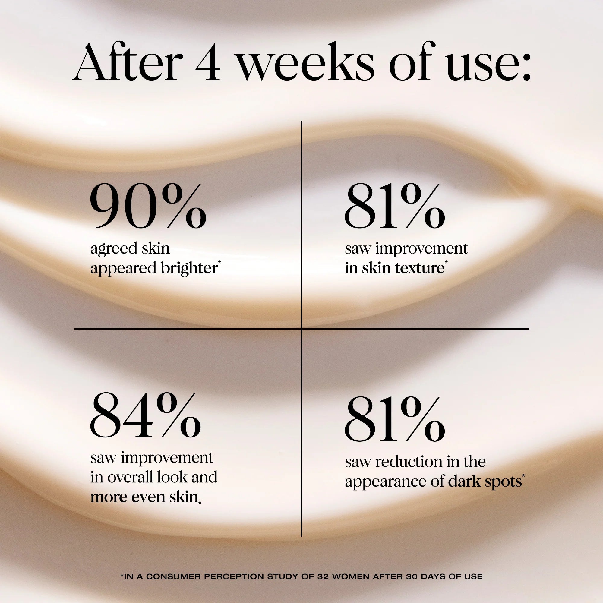 The Problem Solver All-Over Dark Spot Correcting Cream